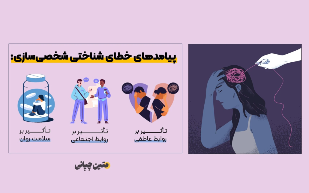Slide10