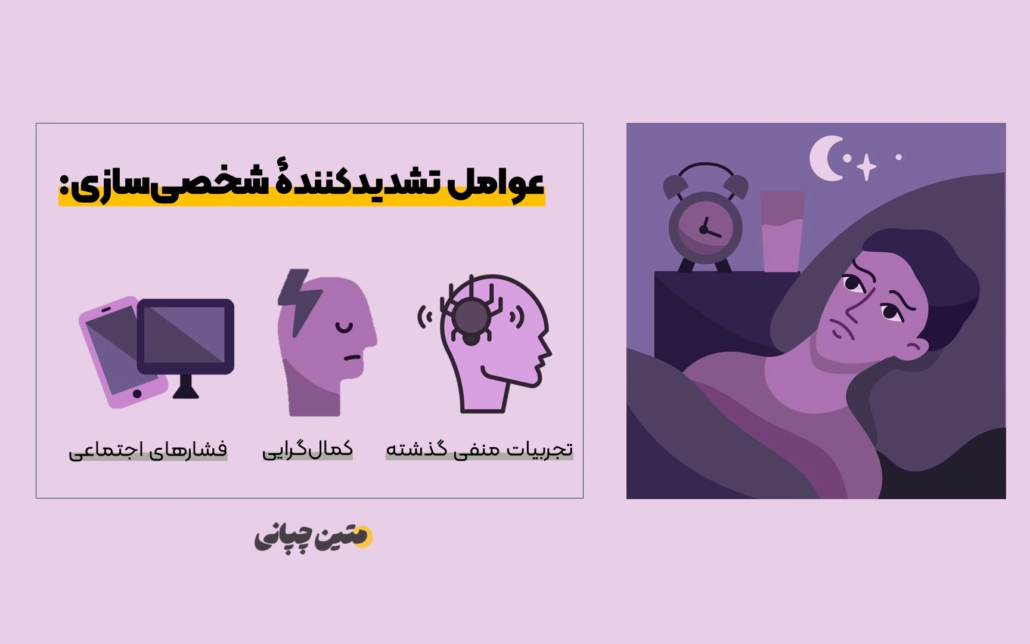 Slide9